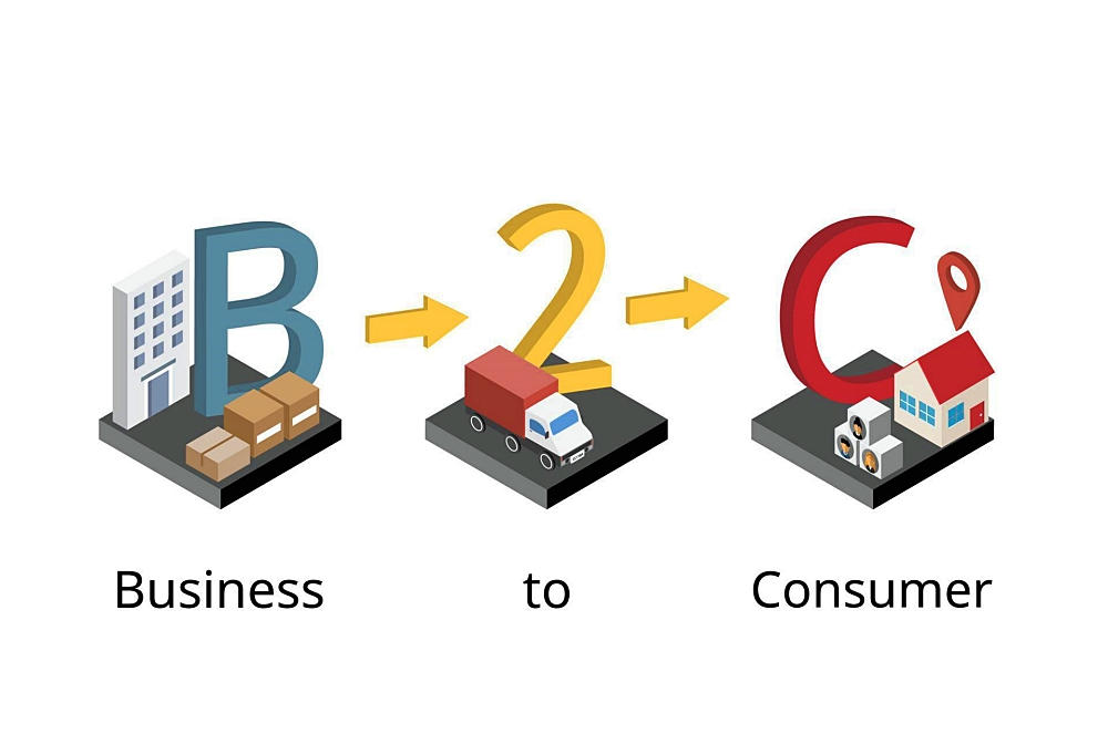 B2C 시스템의 정의